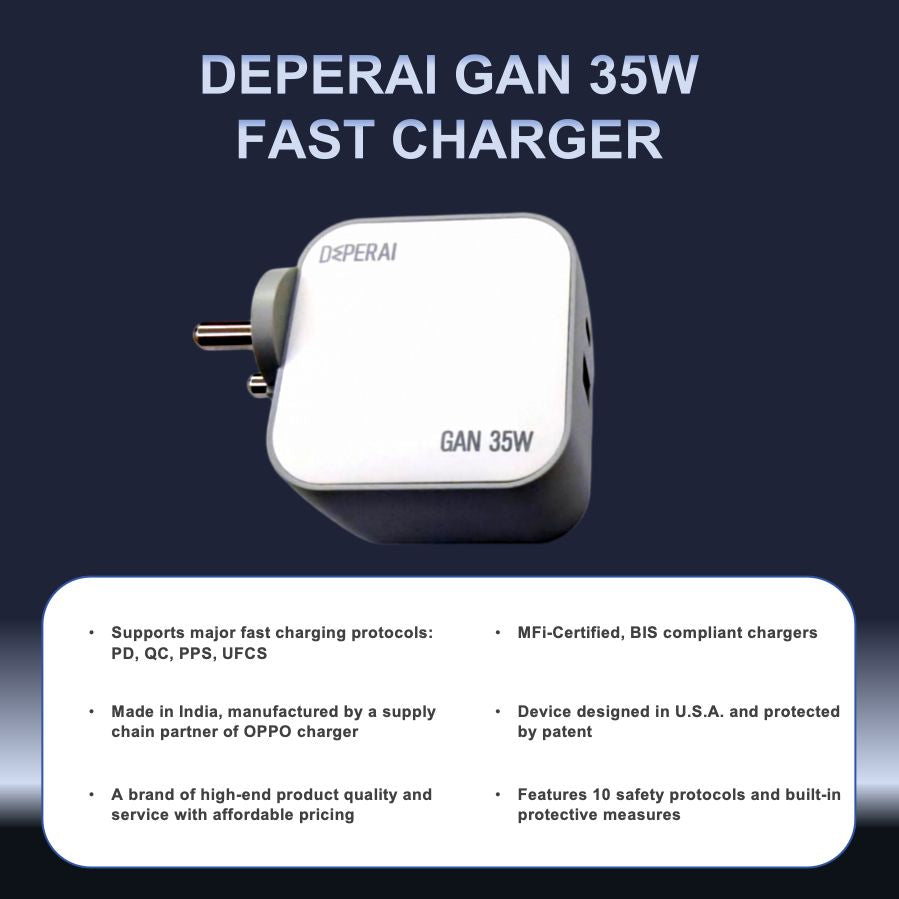 FAST CHARGER 35W GaN Dual A+C