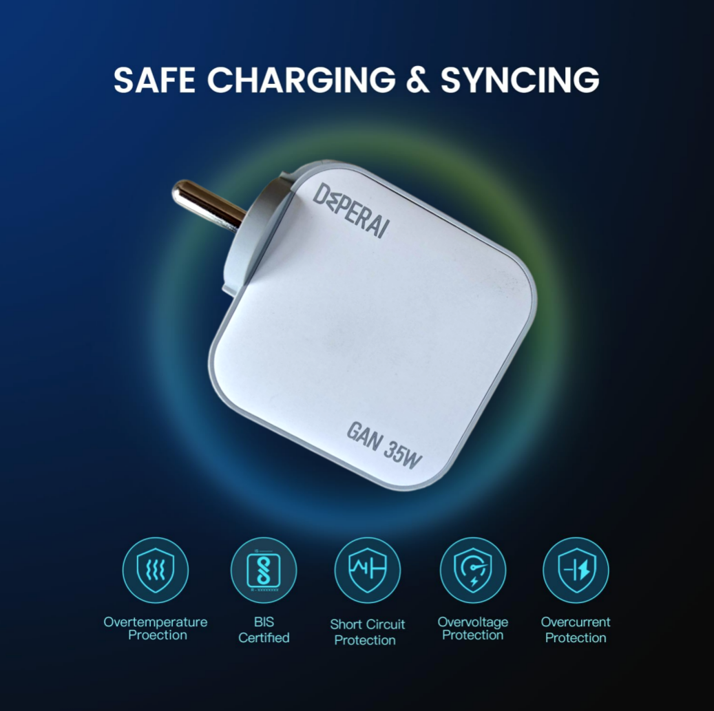 FAST CHARGER 35W GaN Dual A+C