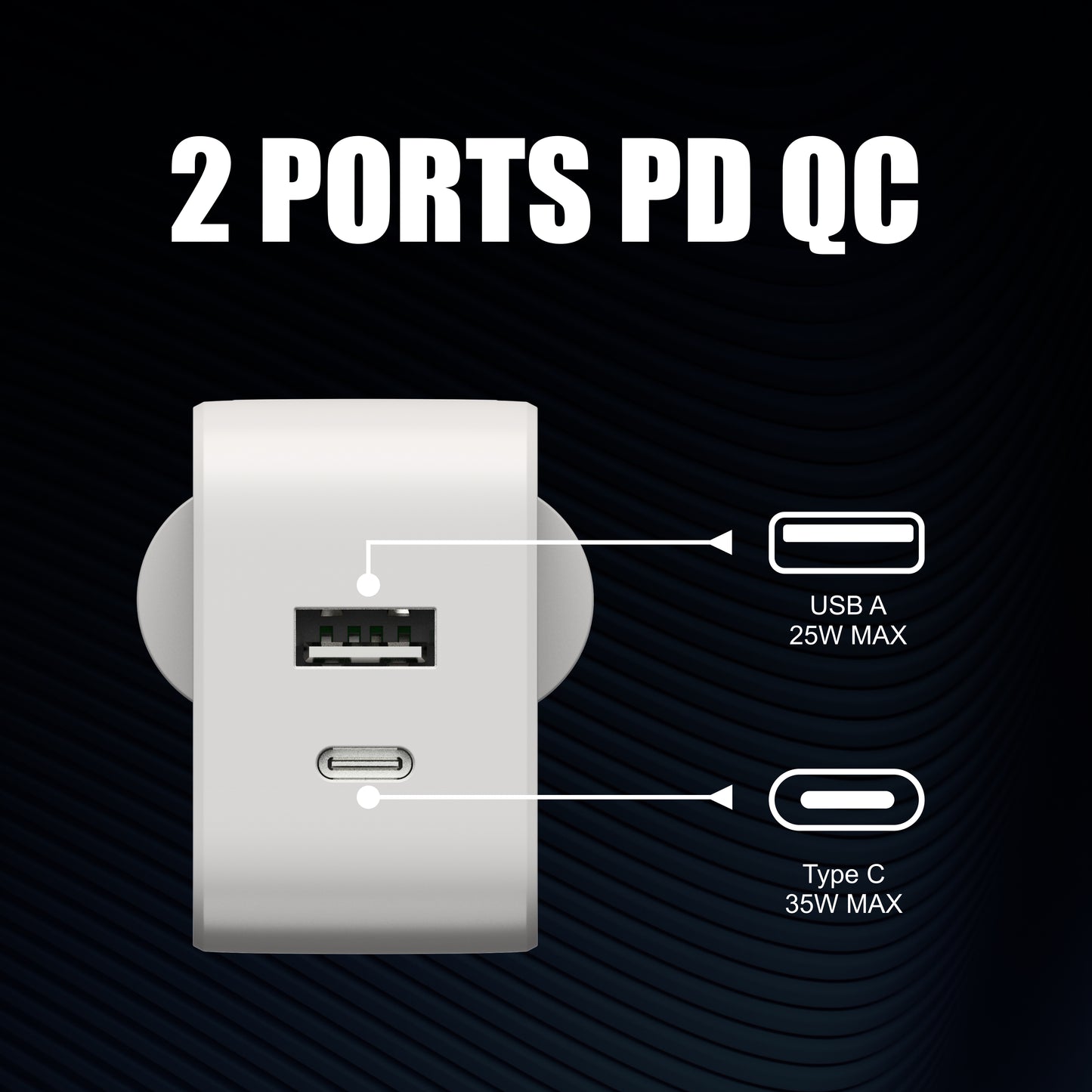 FAST CHARGER 35W GaN Dual A+C
