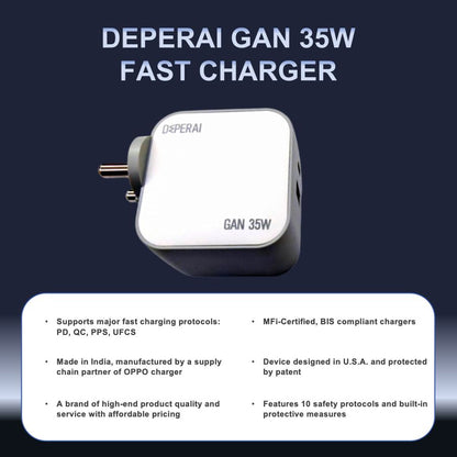 FAST CHARGER 35W GaN Dual A+C
