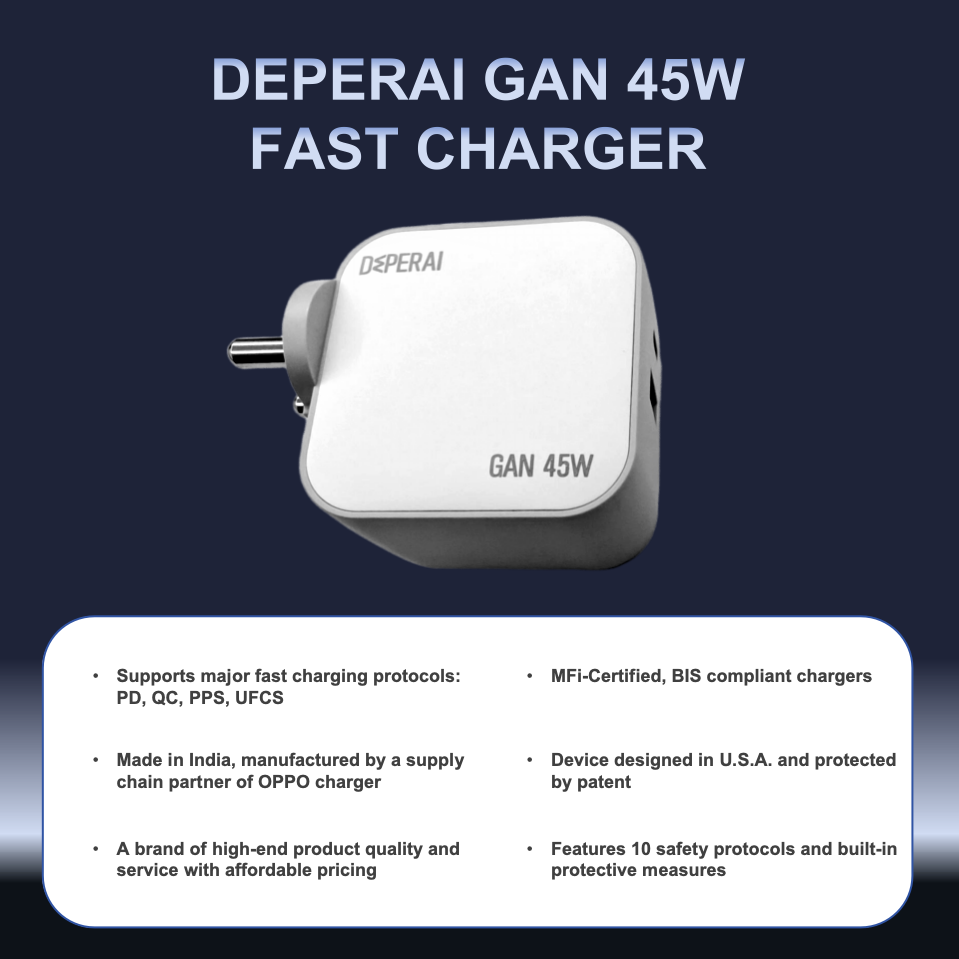FAST CHARGER 45W GaN Dual A+C