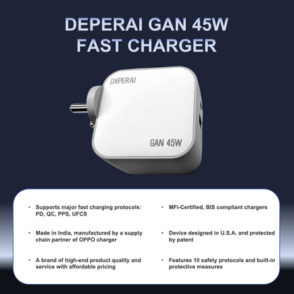 FAST CHARGER 45W GaN Dual A+C